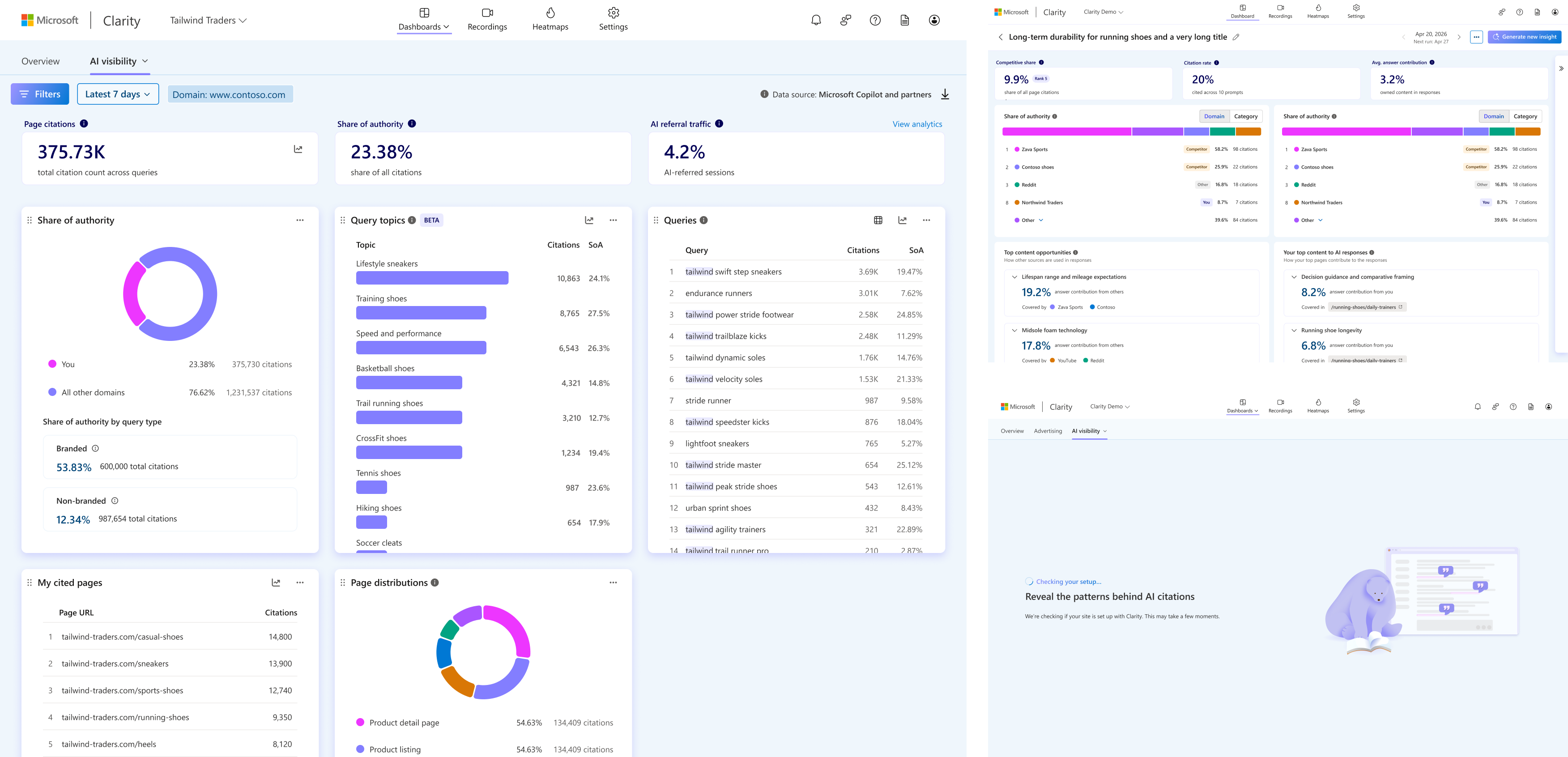 AI Visibility Citations dashboard thumbnail